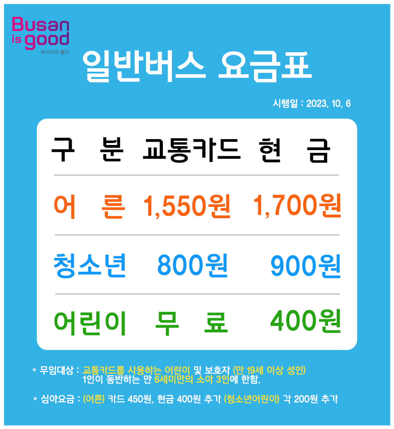 부산바다체 아무 디자인