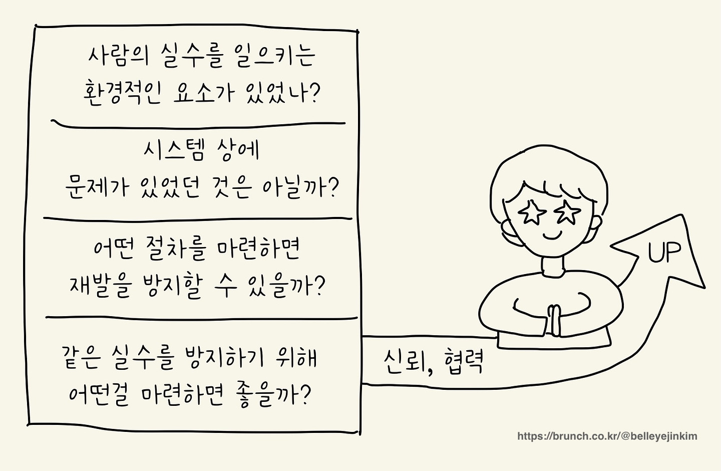 온글잎 바른예진 아무 디자인