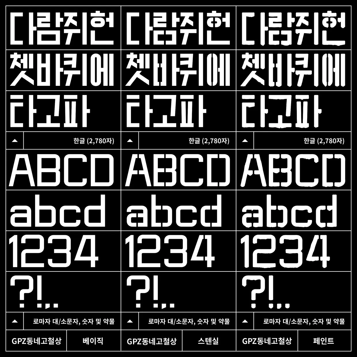 GPZ 동네고철상의 스타일